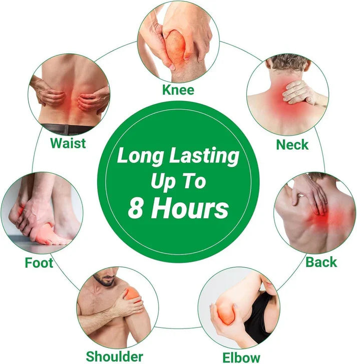 Natural Knee Pain Relief Patches - Buy 10 Get 10 Free